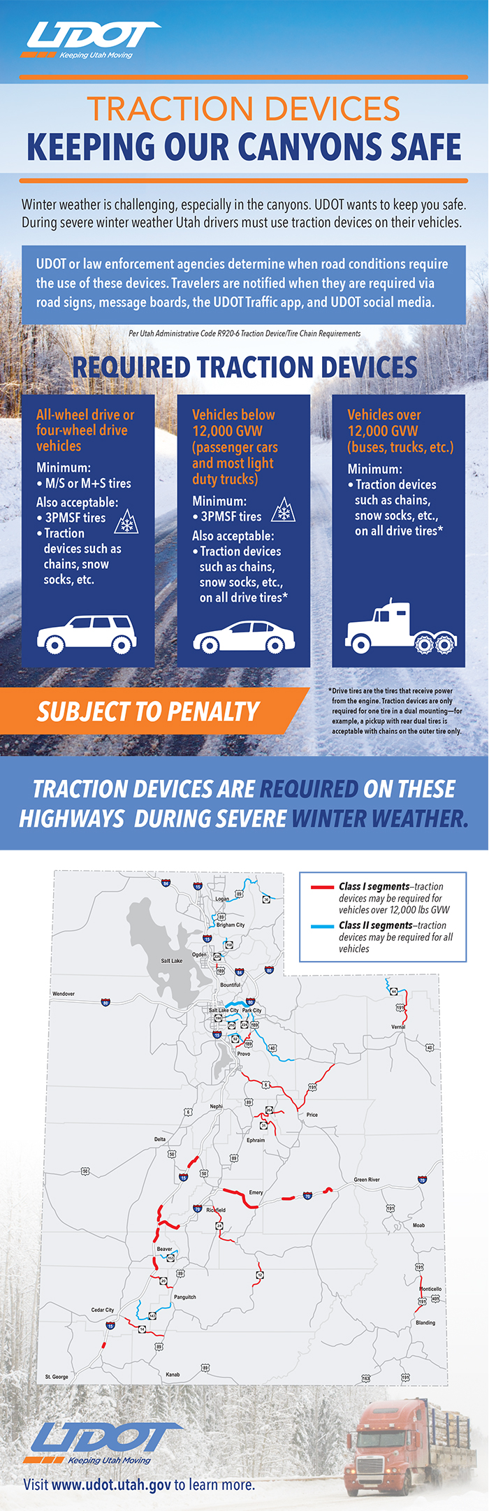 Required Traction Devices
All-wheel drive or four-wheel drive: M/S or M+S tries, 3PMSF tires or traction devices.
Vehicles below 12,000 GVW: 3PMSF tires or traction devices.
Vehicles over 12,000 GVW: traction devices.