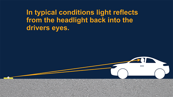 graphic showing car with driver and striping glass bead